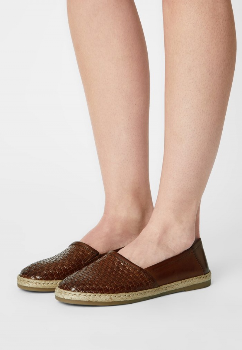 Anna Field Best Sale Espadrilles Naisten Matalat Kengät Ruskea | FI-6329840-JD